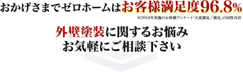 ゼロホームは豊島区のお客様から満足度98％をいただいております