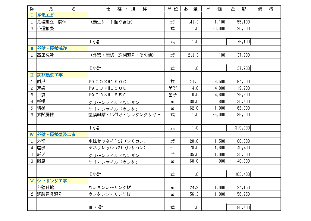 ゼロホームの屋根塗装の明瞭価格のお見積り