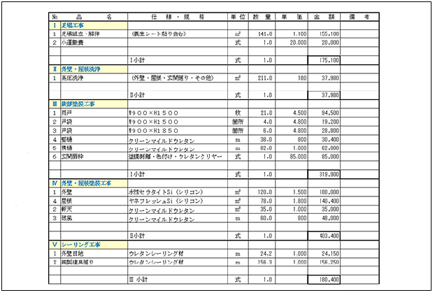 外壁塗装のお見積り